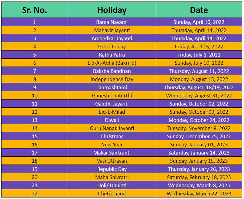 List of holidays - Bright Campus